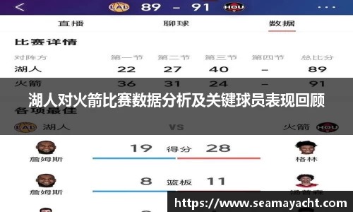 湖人对火箭比赛数据分析及关键球员表现回顾